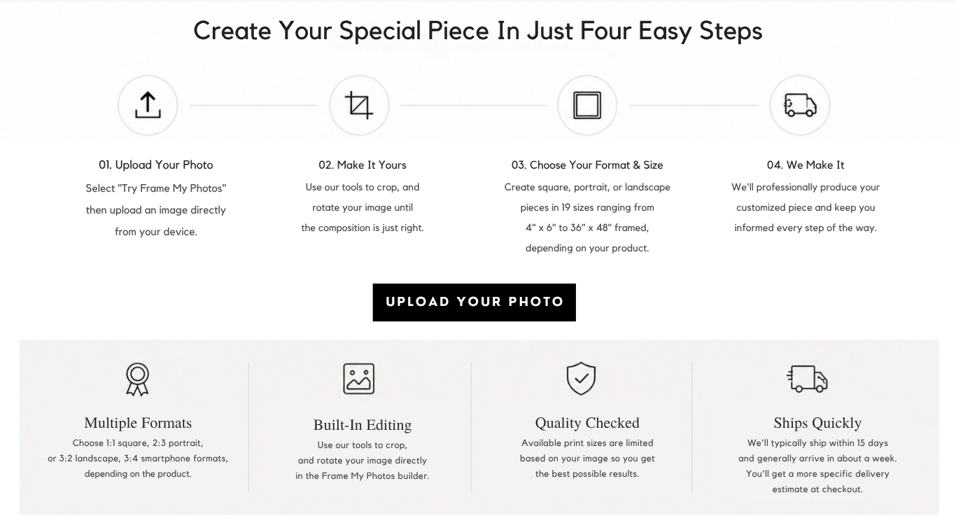 Four Easy Steps